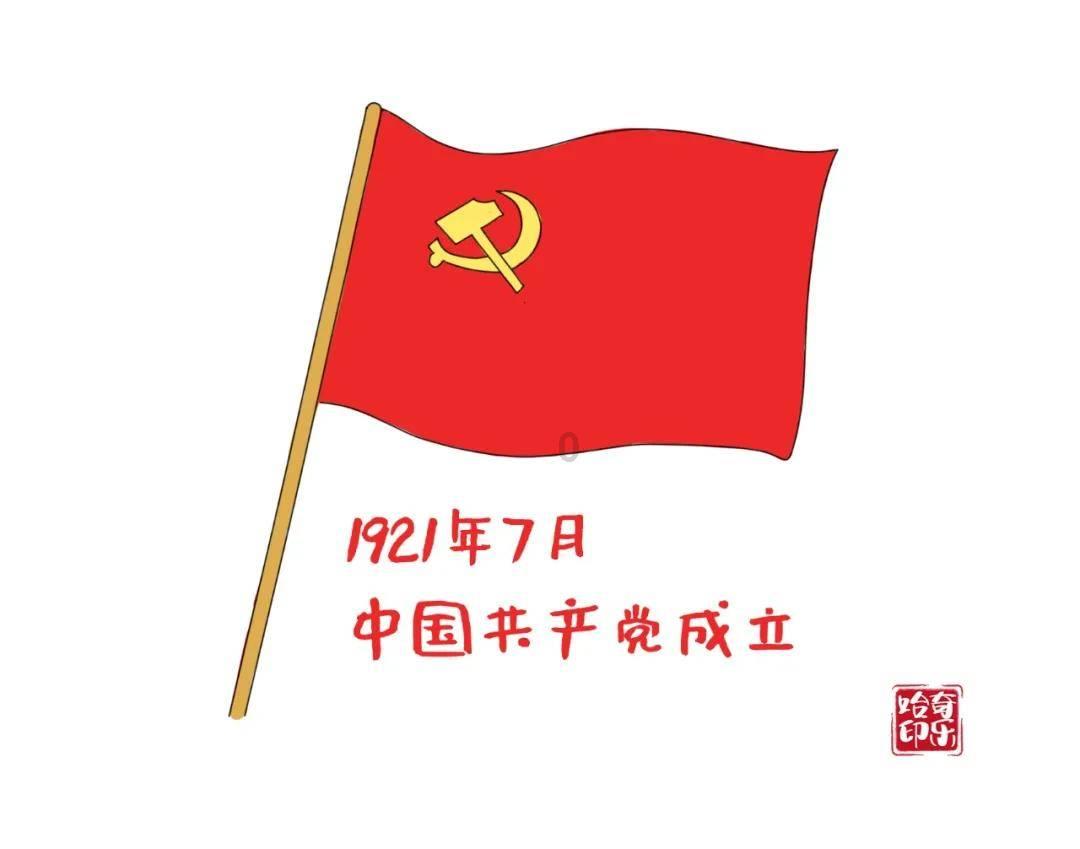 帝国时代2